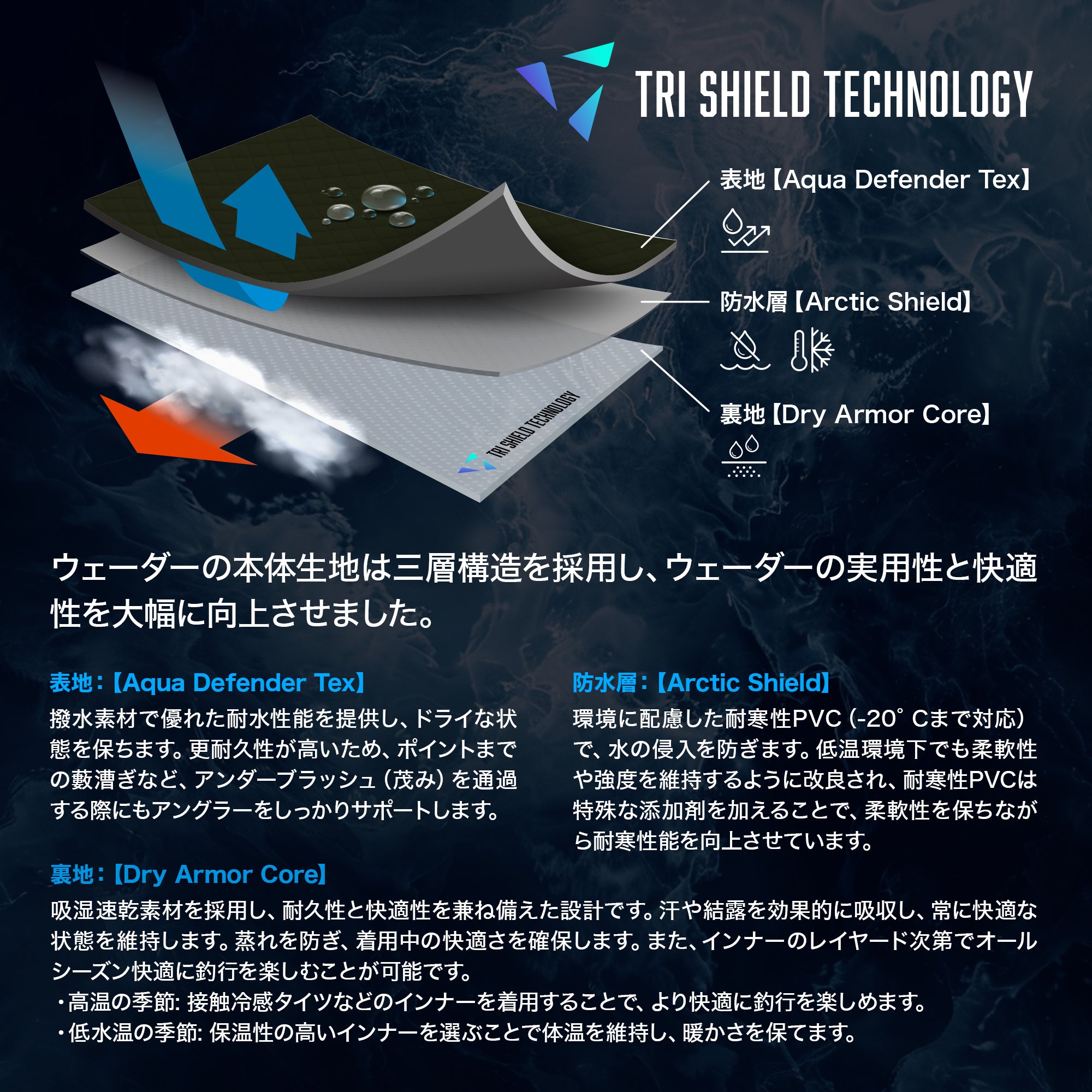 DRESS チェストハイシールドウェーダー AIRBORNE