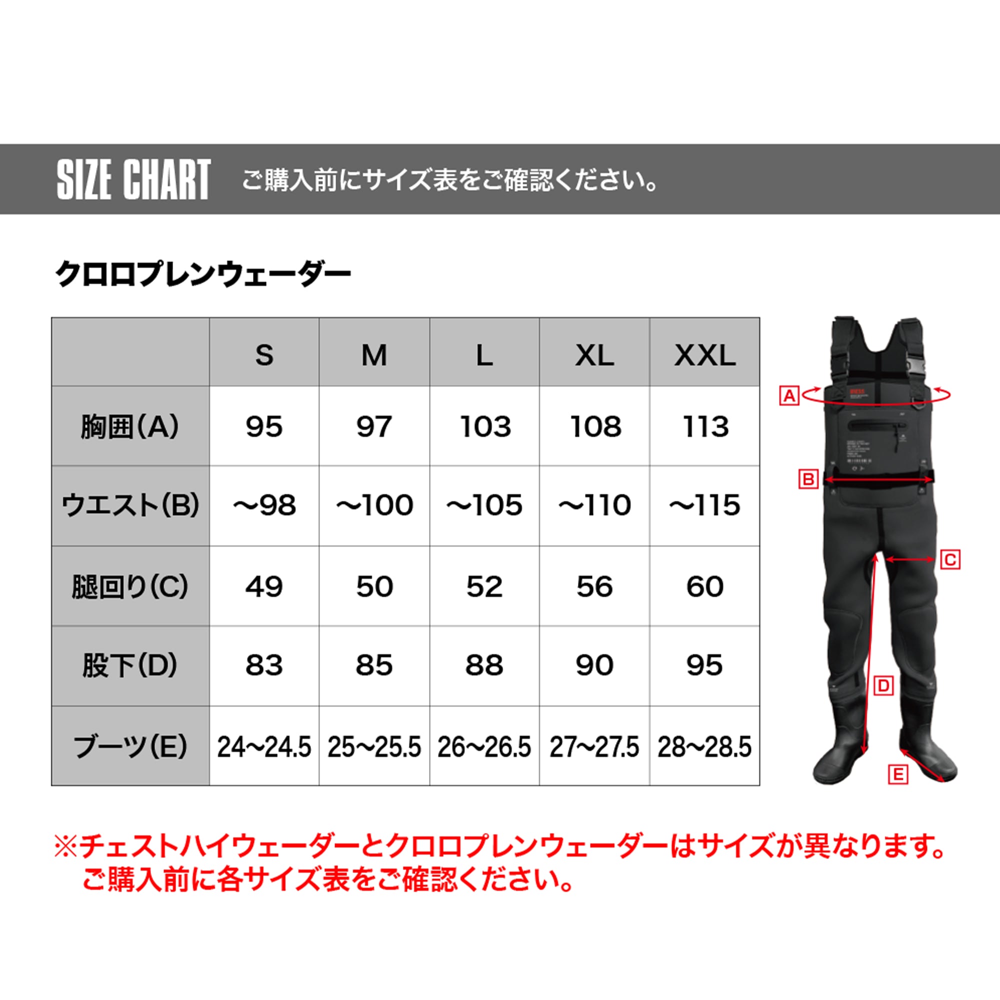 クロロプレン チェストハイウェーダー+ 胴付長靴