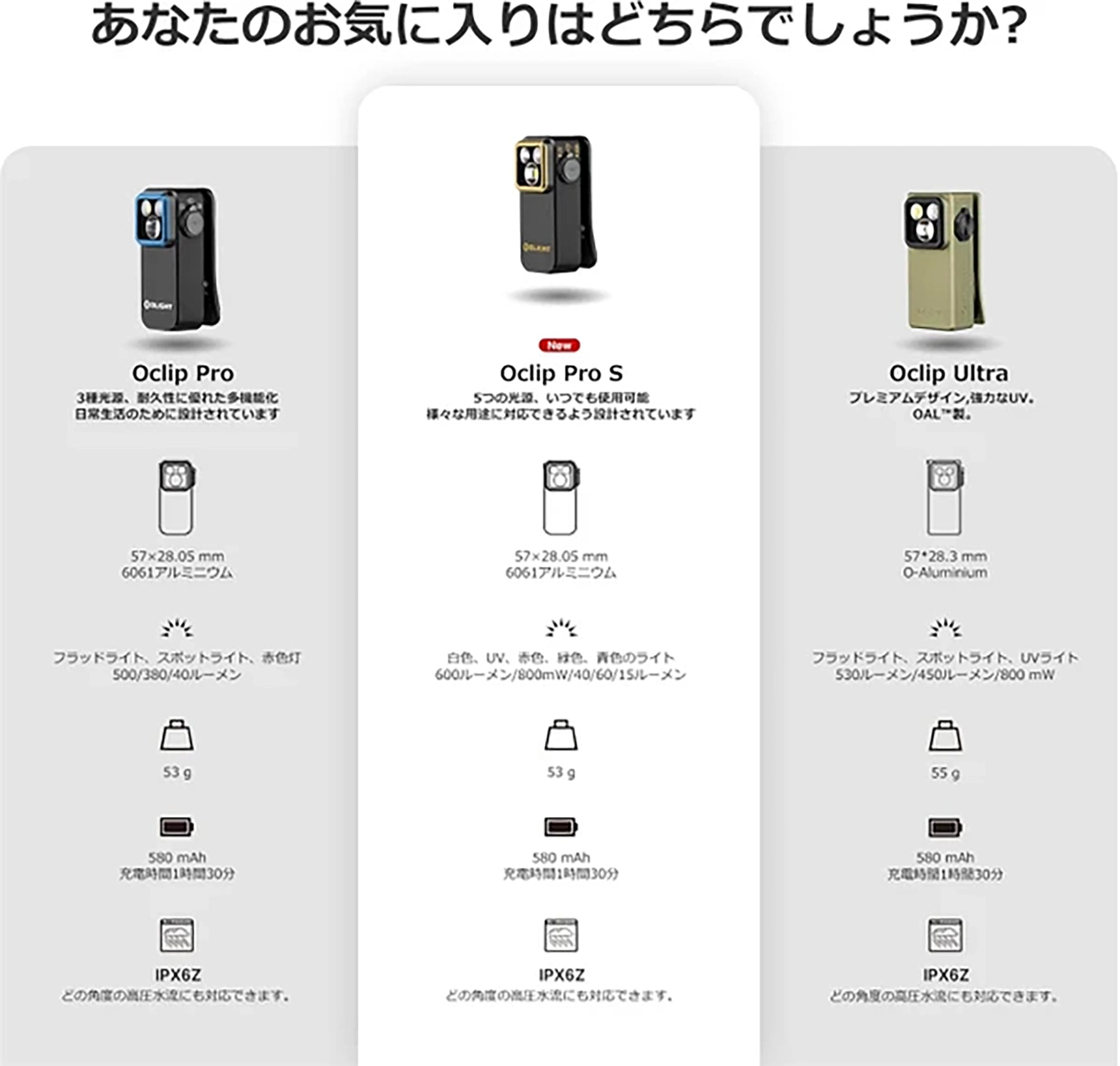 Oclip Pro S [OLIGHT]