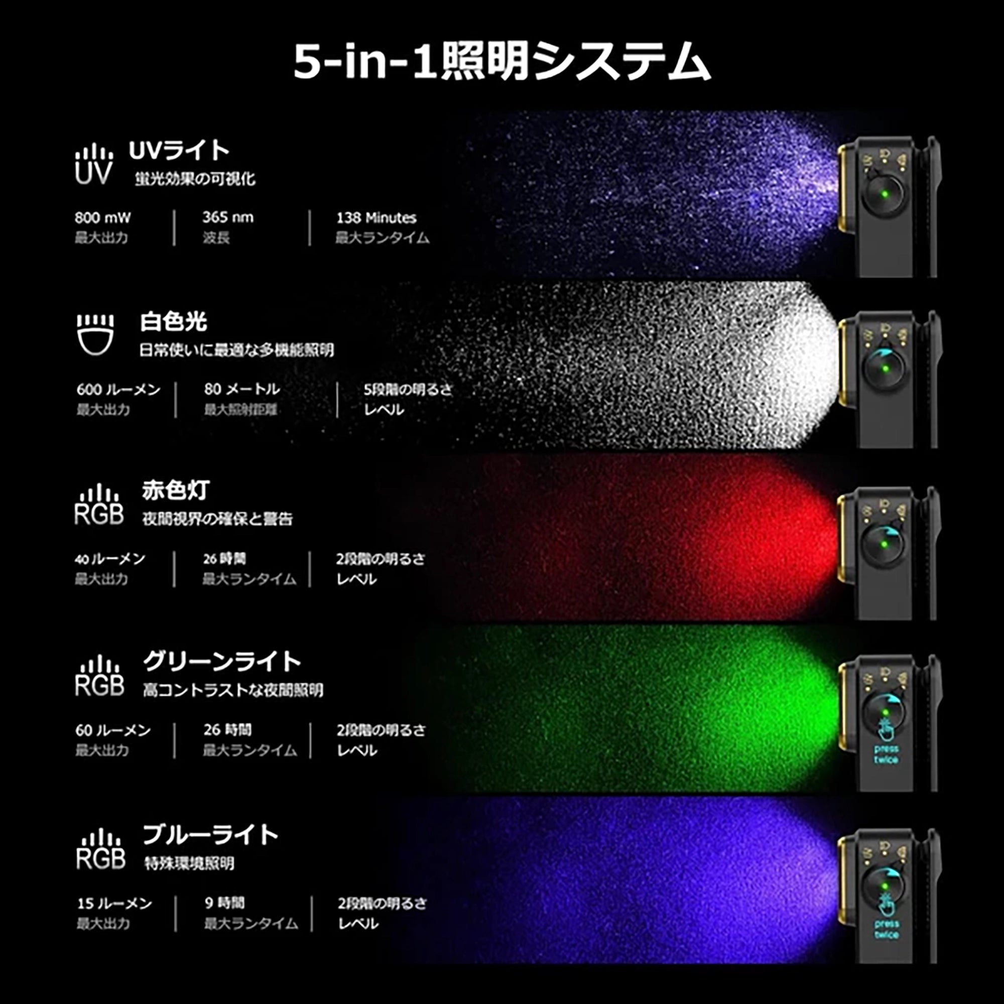Oclip Pro S [OLIGHT]
