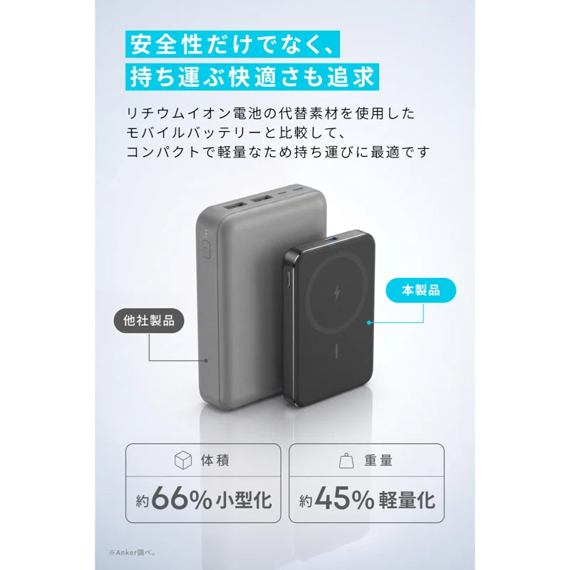 Anker Nano Power Bank (MagGo, Plus)10000mAh Qi2対応 マグネット式[Anker(アンカー)]