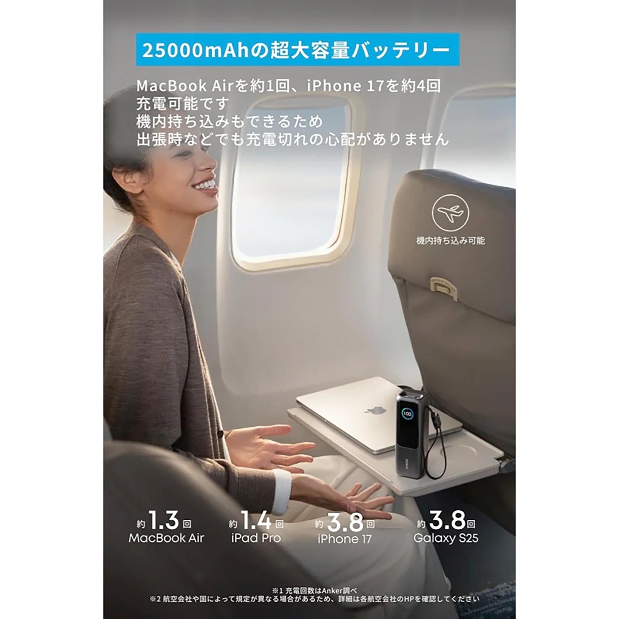 Anker Power Bank (25000mAh, Built-In & 巻取り式USB-Cケーブル Anker Power Bank (25000mAh, Built-In & 巻取り式USB-Cケーブル