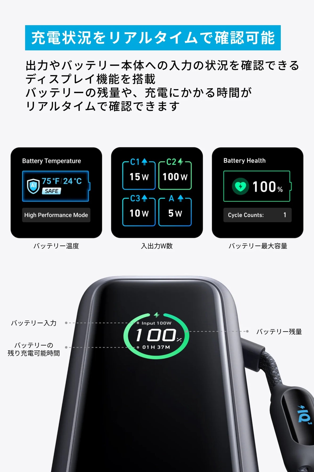 Anker Power Bank (25000mAh, Built-In & 巻取り式USB-Cケーブル Anker Power Bank (25000mAh, Built-In & 巻取り式USB-Cケーブル