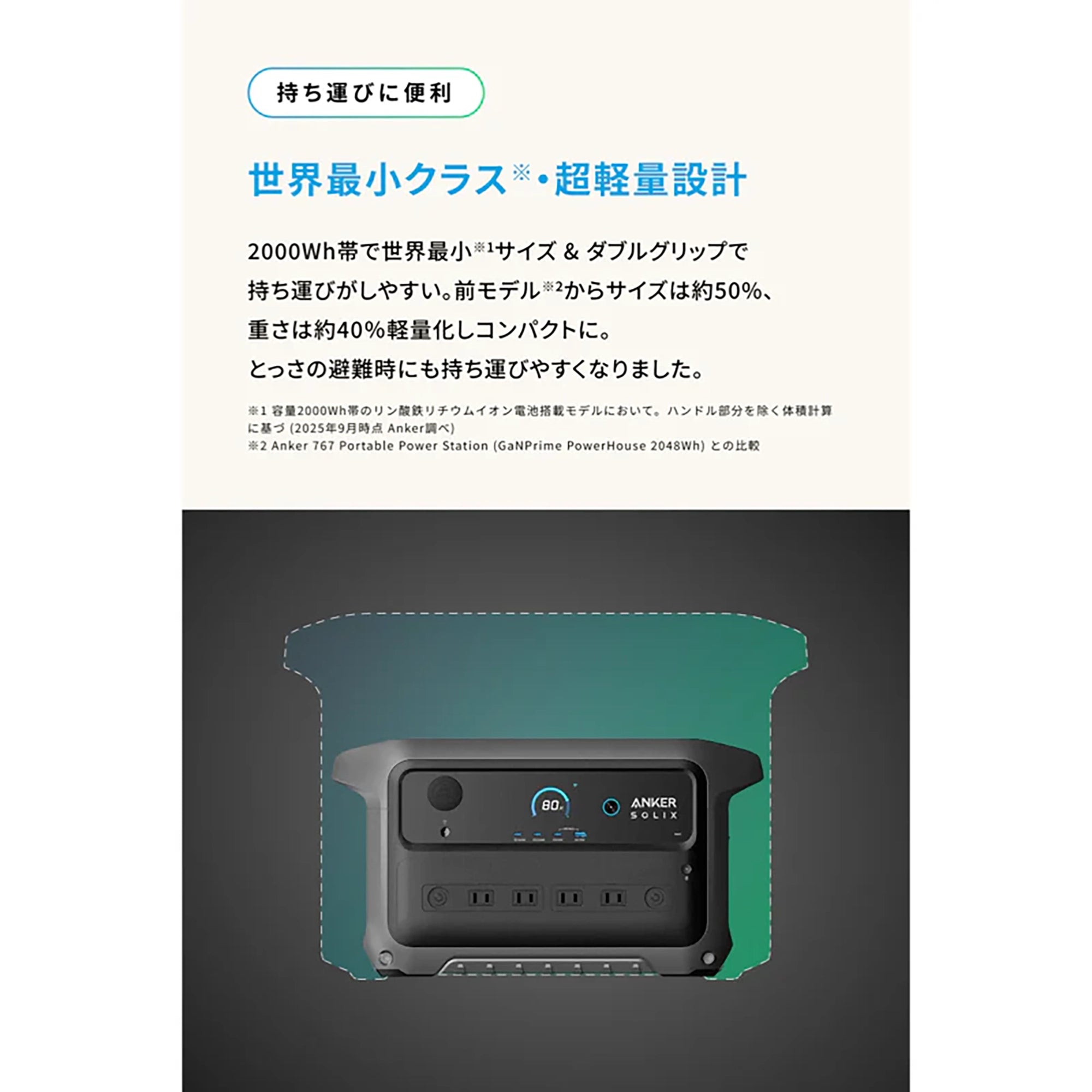 Anker Solix C2000 Gen 2 Portable Power Station [Anker(アンカー)]