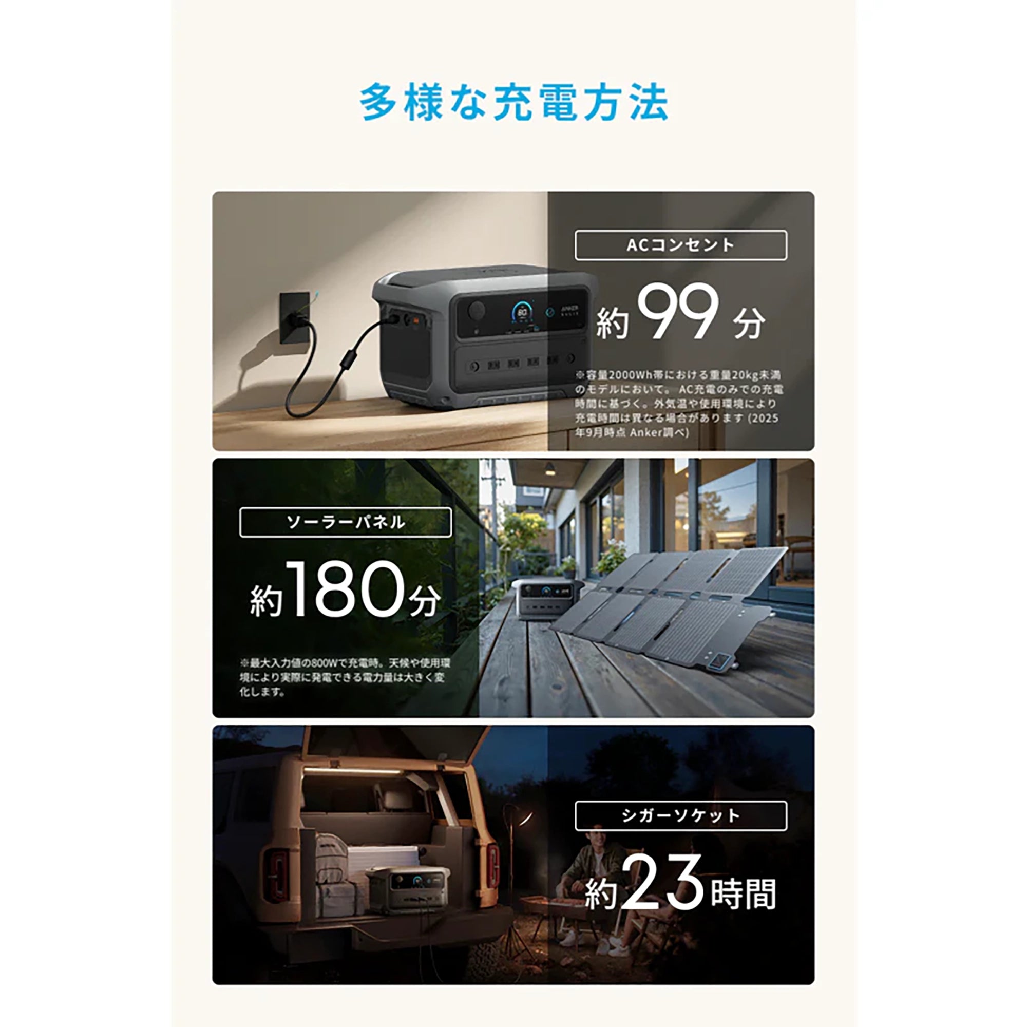 Anker Solix C2000 Gen 2 Portable Power Station [Anker(アンカー)]