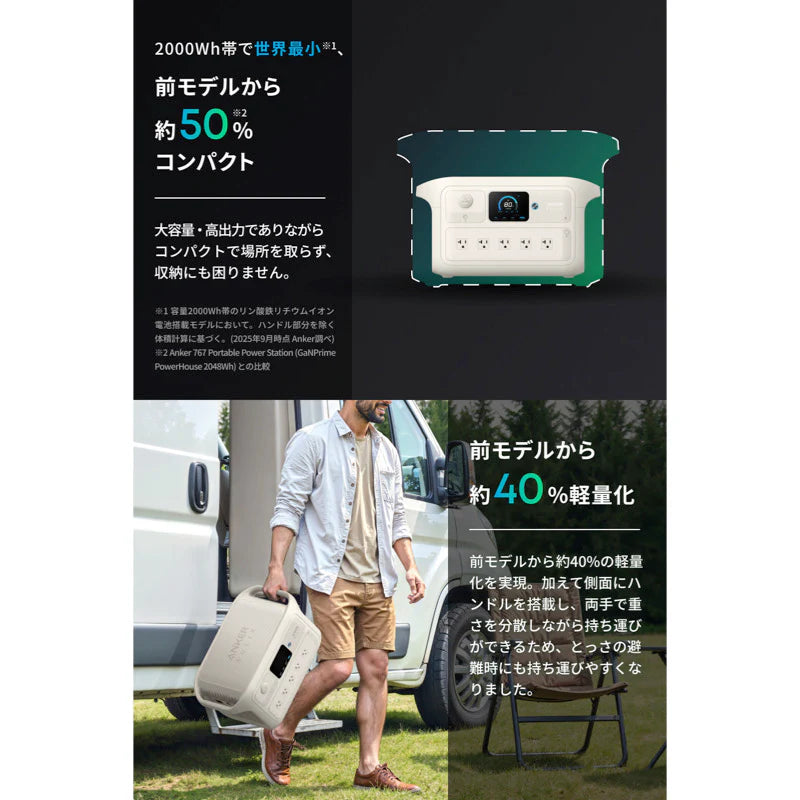 Anker Solix C2000 Gen 2 Plus Portable Power Station [Anker(アンカー)]