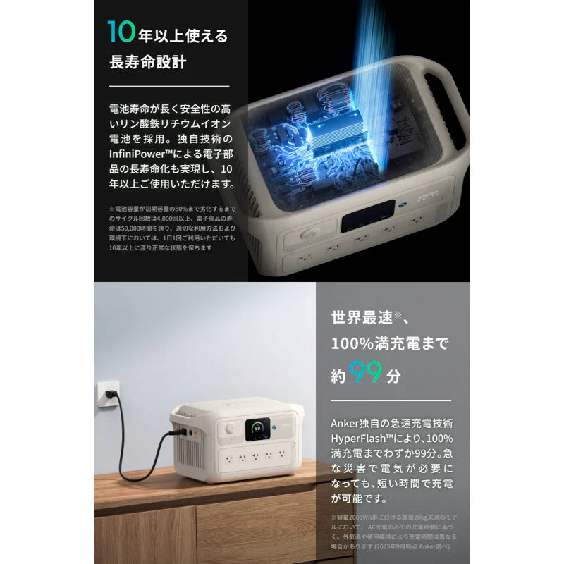 Anker Solix C2000 Gen 2 Plus Portable Power Station [Anker(アンカー)]