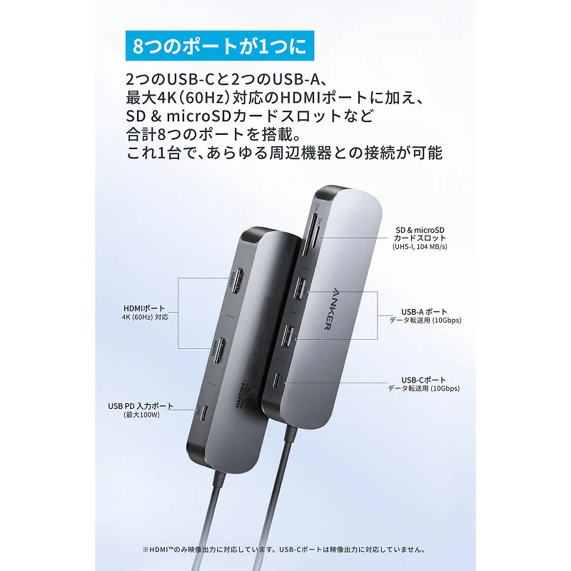 Anker Nano USB-C ハブ (8-in-1, Dual Display) [Anker(アンカー)]