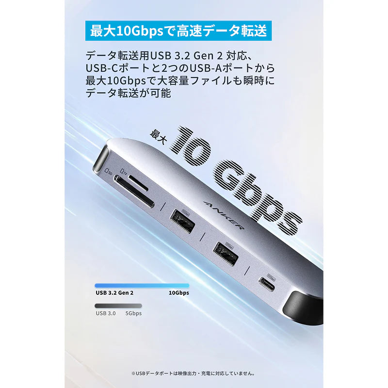 Anker Nano USB-C ハブ (8-in-1, Dual Display) [Anker(アンカー)]