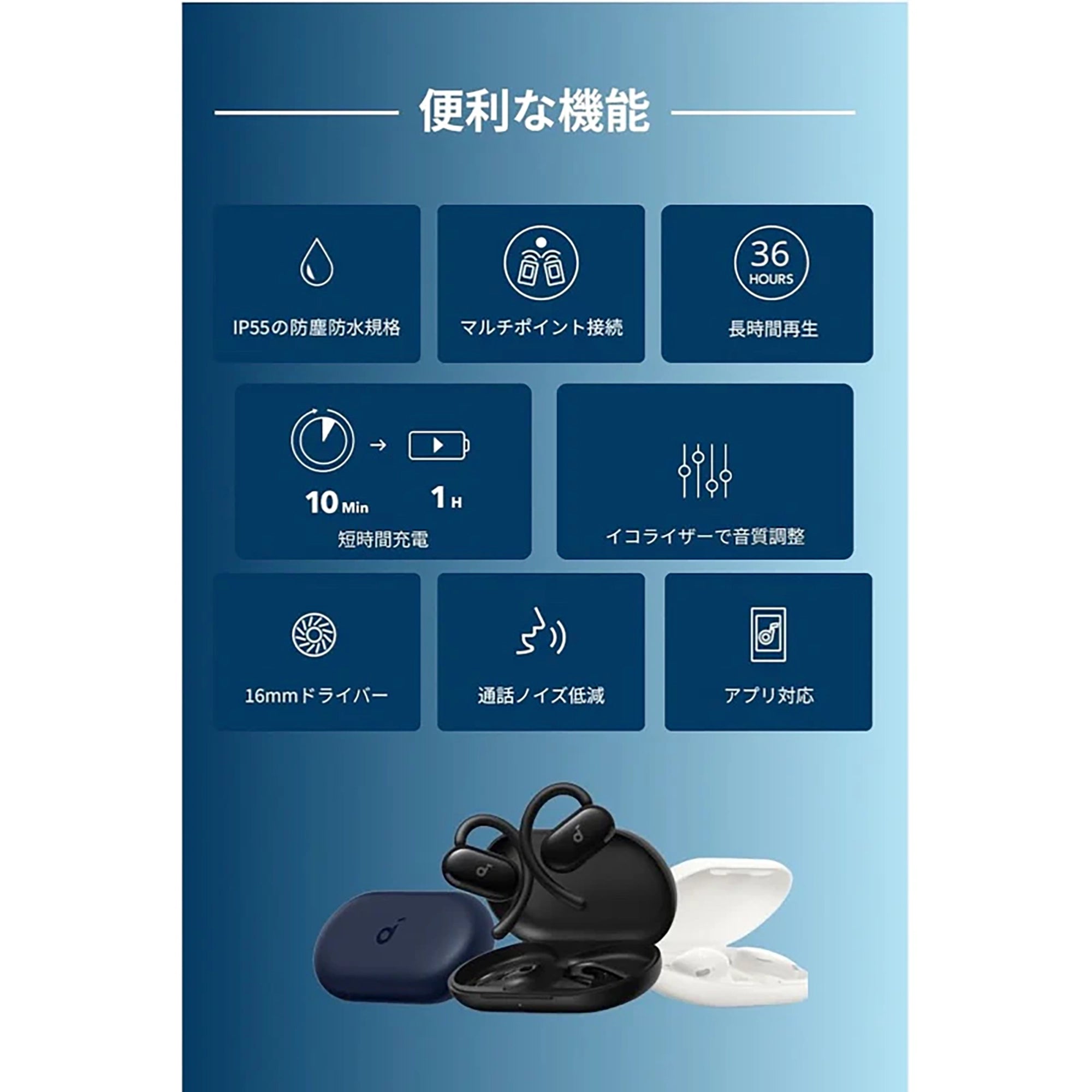 Anker Soundcore V20i [Anker(アンカー)]