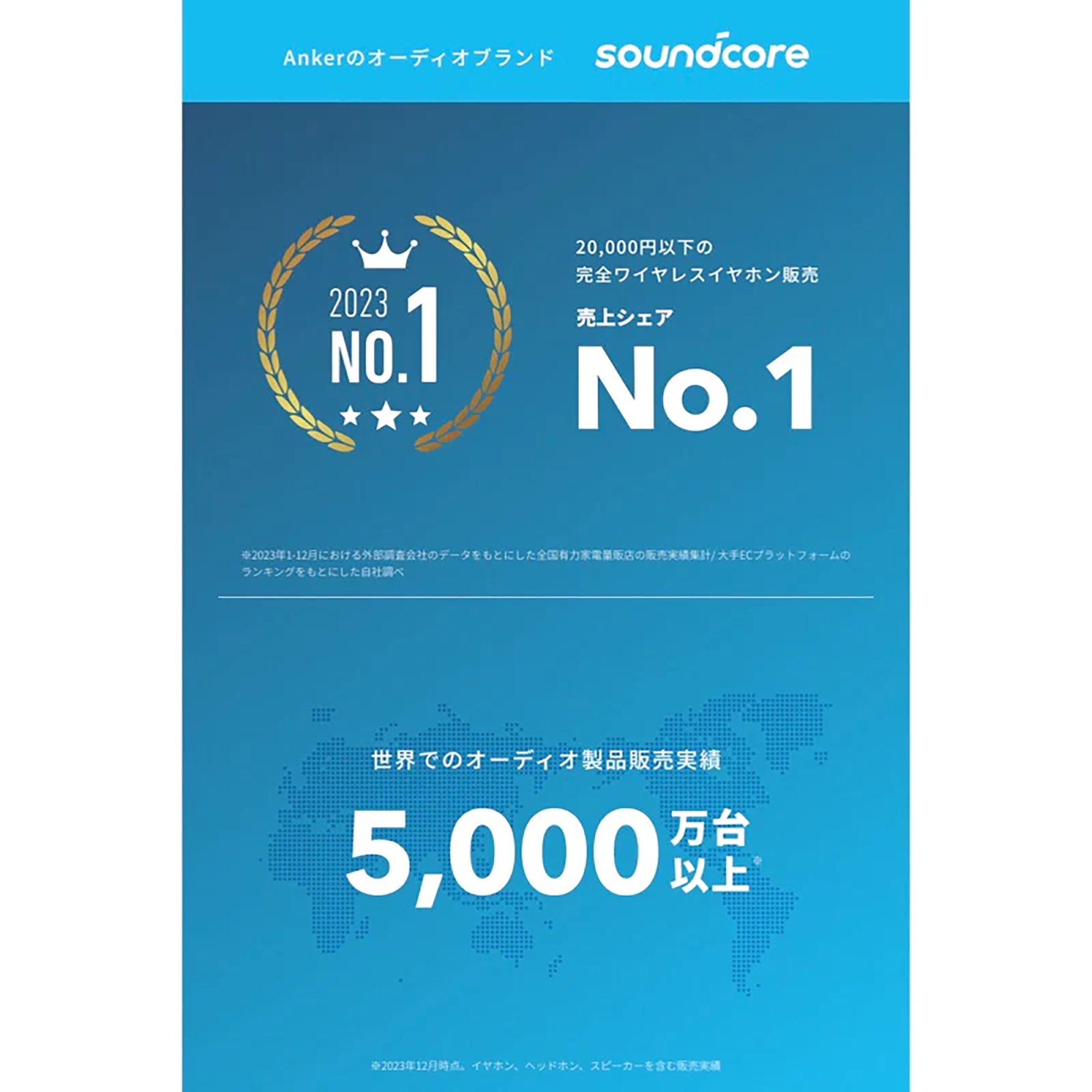 Anker Soundcore P40i [Anker(アンカー)]
