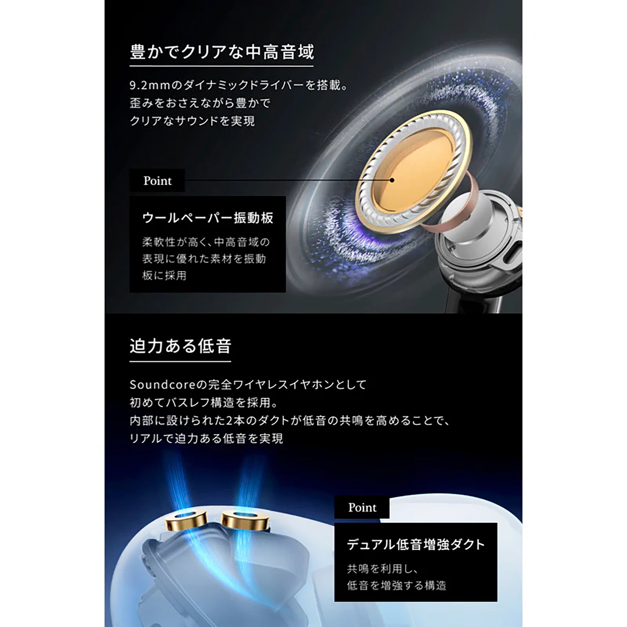 割引設定 Anker Soundcore Liberty 5 ワイヤレスイヤホン 【公式通販】
