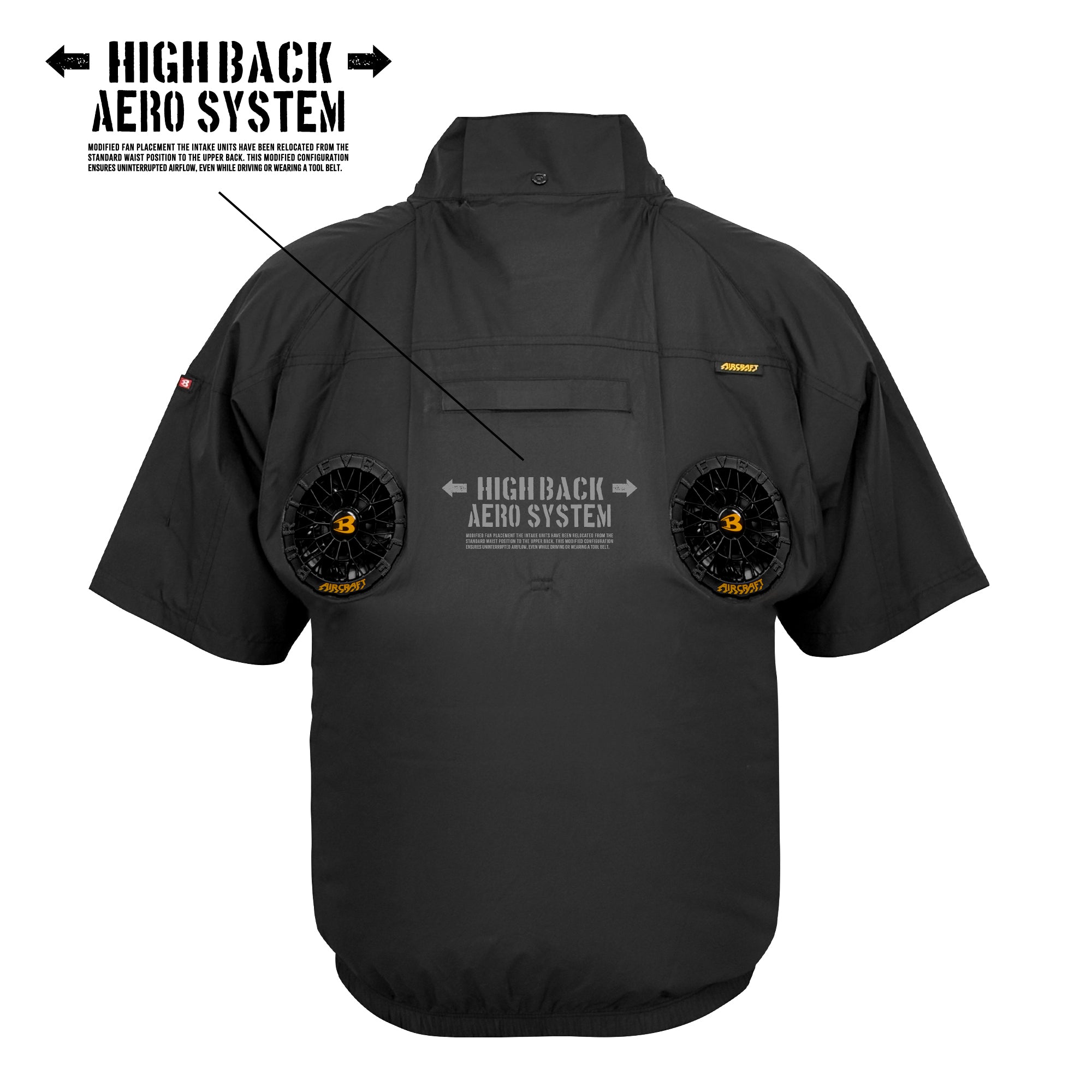 【予約受付中！】BURTLE×DRESS AIRCRAFT AC2096HB FISHING CUSTOM コンプリートセット バートル【6月中頃発売予定！】