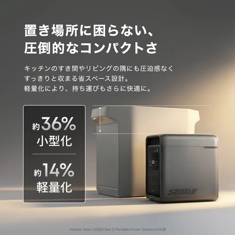 Anker Solix S2000 Portable Power Station [Anker(アンカー)]