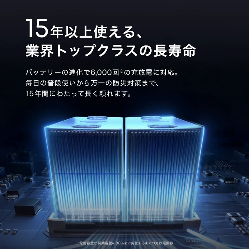 Anker Solix S2000 Portable Power Station [Anker(アンカー)]