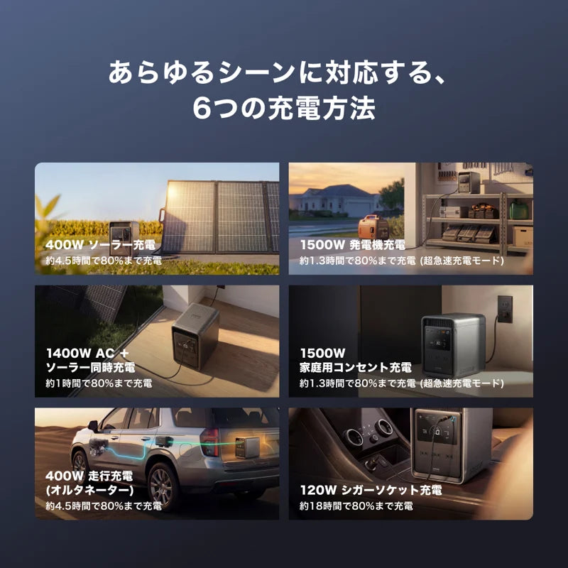 Anker Solix S2000 Portable Power Station [Anker(アンカー)]