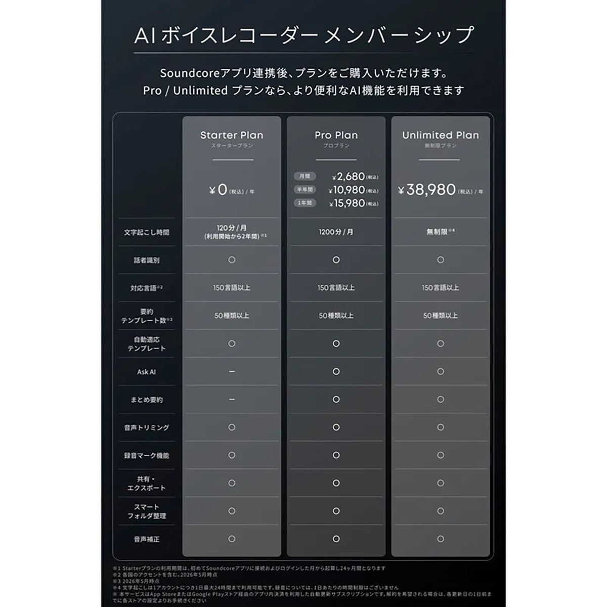Anker Soundcore Liberty 5 Pro Max [Anker(アンカー)]
