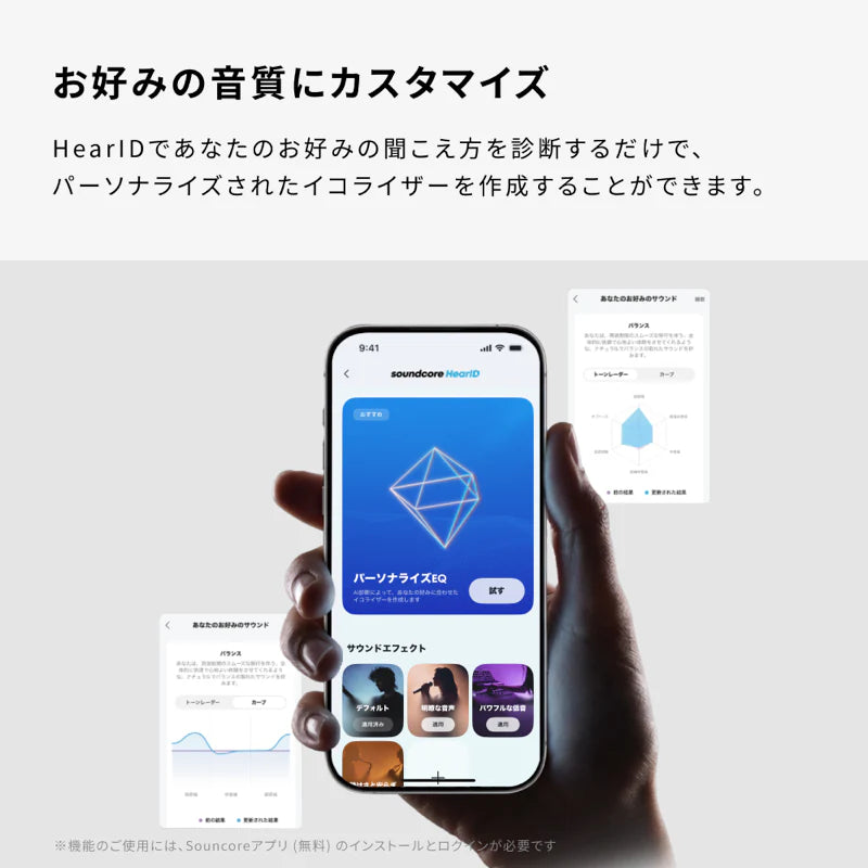 Anker Soundcore P42i [Anker(アンカー)]