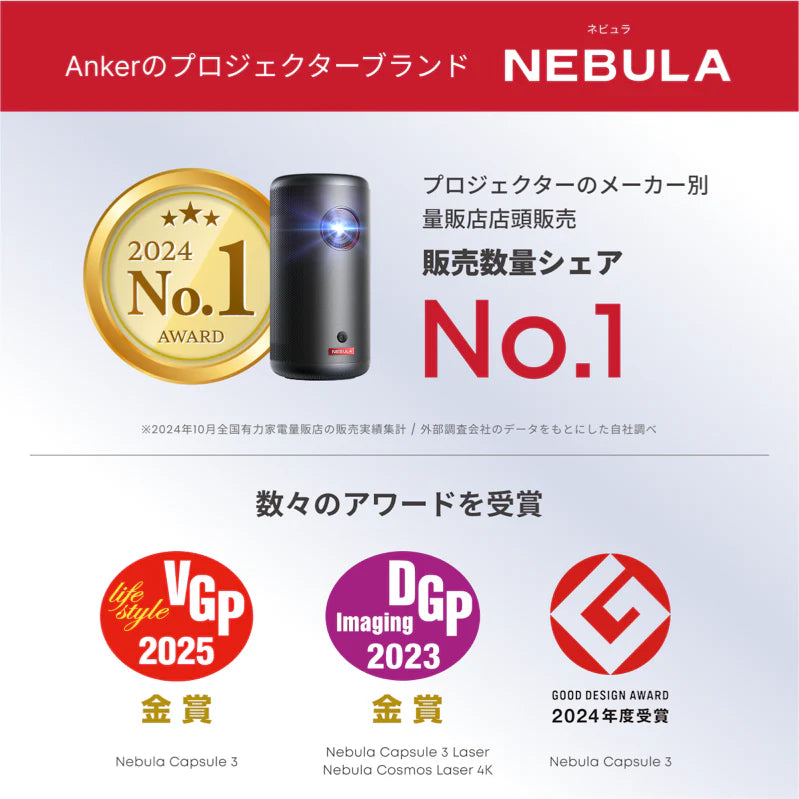 Anker Nebula Capsule 3 [Anker(アンカー)]
