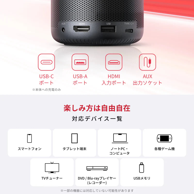 Anker Nebula Capsule 3 [Anker(アンカー)]