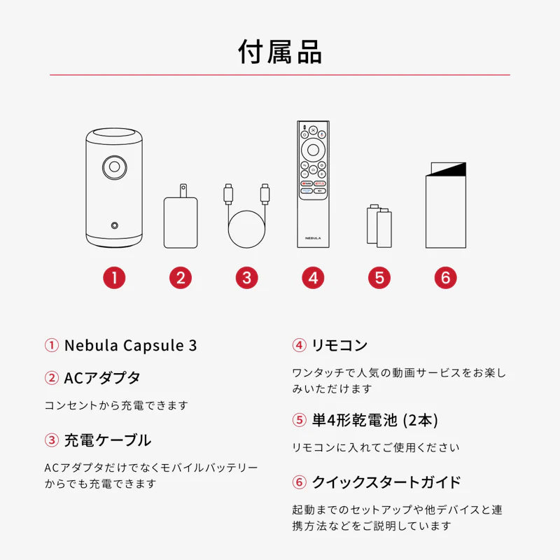 Anker Nebula Capsule 3 [Anker(アンカー)]