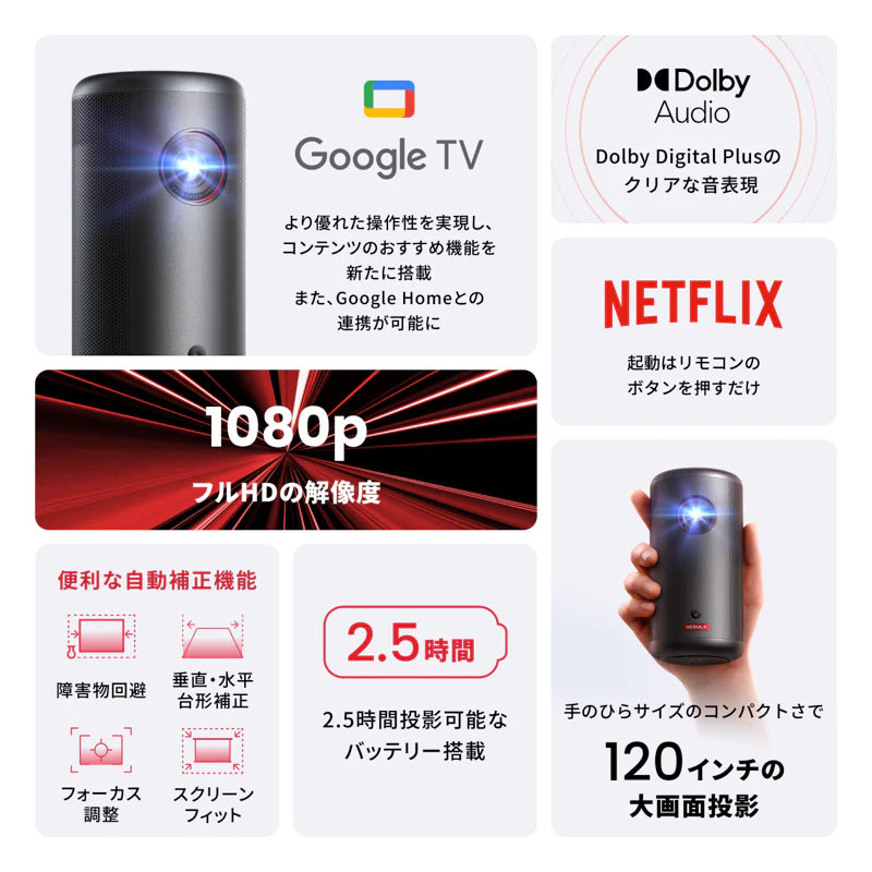 Anker Nebula Capsule 3 [Anker(アンカー)]