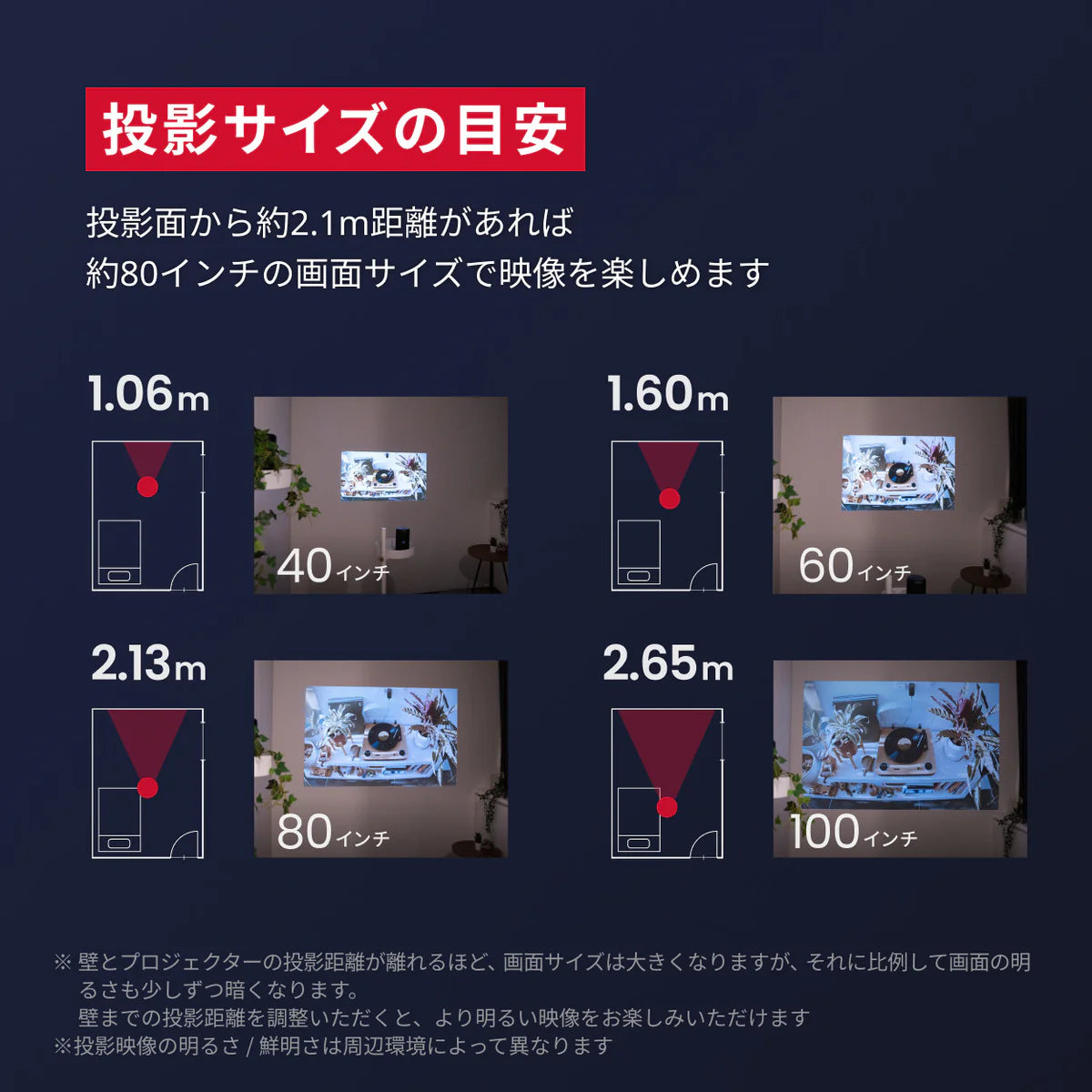 Anker Nebula Capsule 3 Laser [Anker(アンカー)]