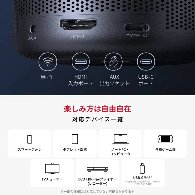 Anker Nebula Capsule 3 Laser [Anker(アンカー)]