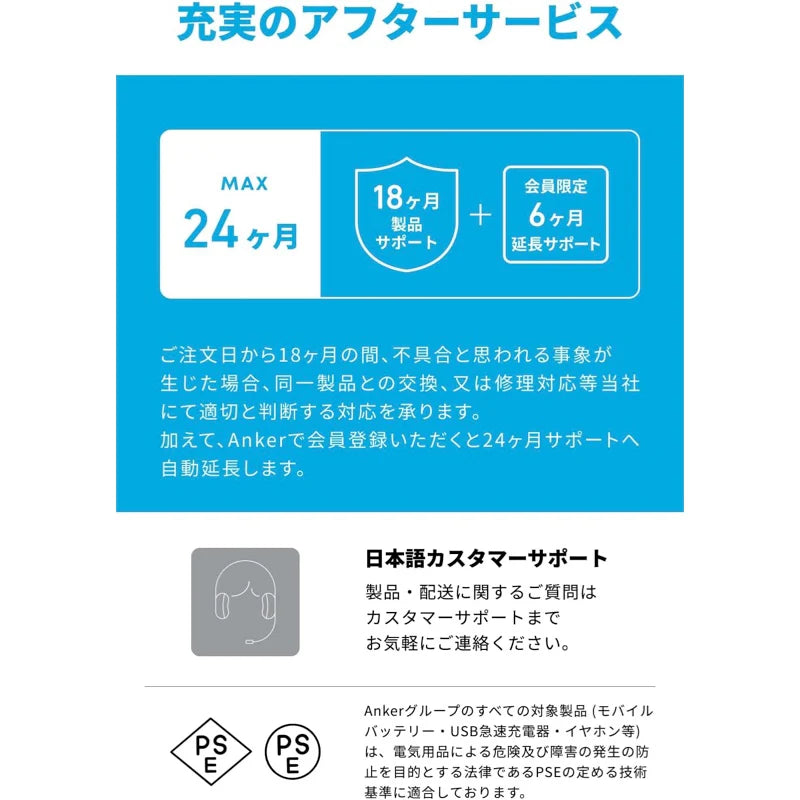 Anker Nano USB-C ハブ (8-in-1, Dual Display) [Anker(アンカー)]