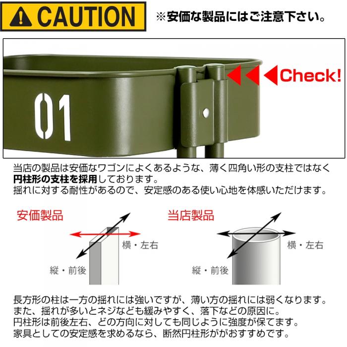 
                  
                    【WEB限定】ミリタリーワゴン ツールワゴン キャビネット
                  
                